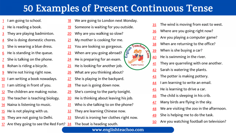 Present Continuous Tense Examples EnglishTeachoo