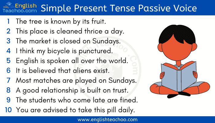 Simple Present Tense Passive Voice Examples EnglishTeachoo