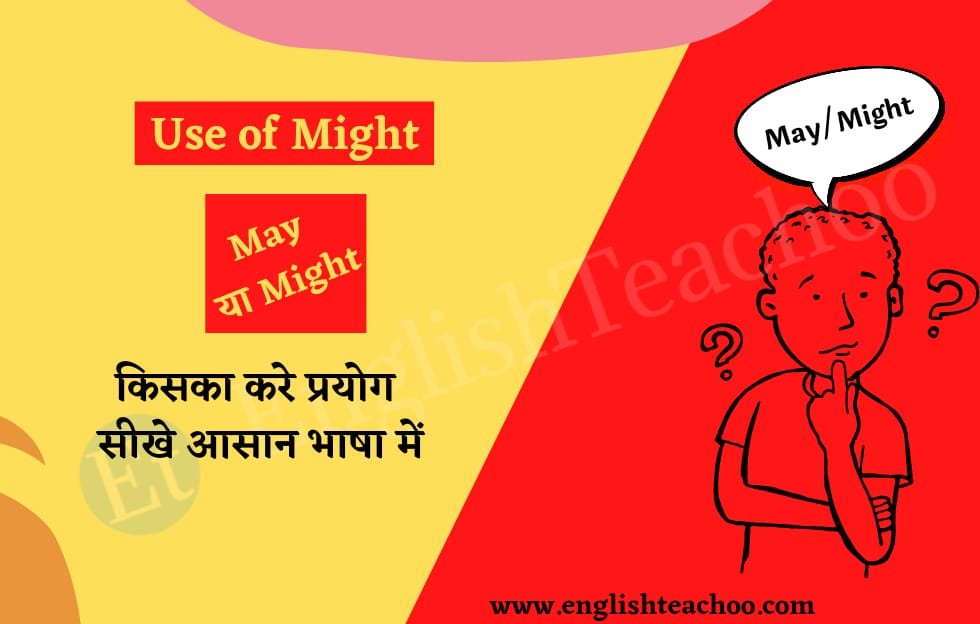 Might का प्रयोग सीखिए | Use of Might In Hindi | May Sentences In Hindi