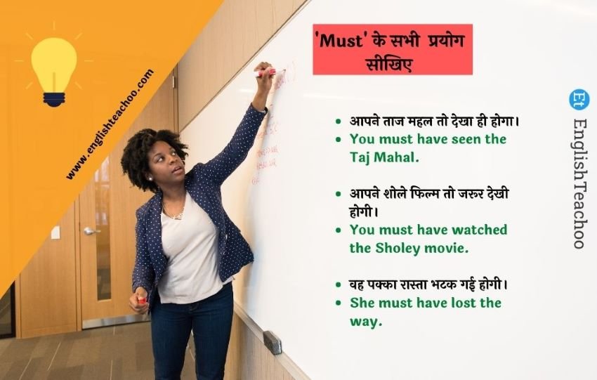 Must का प्रयोग सीखिये | Use Of Must In Hindi | Must Meaning in Hindi