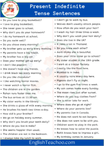 100 Present Indefinite Tense Sentences In English - EnglishTeachoo