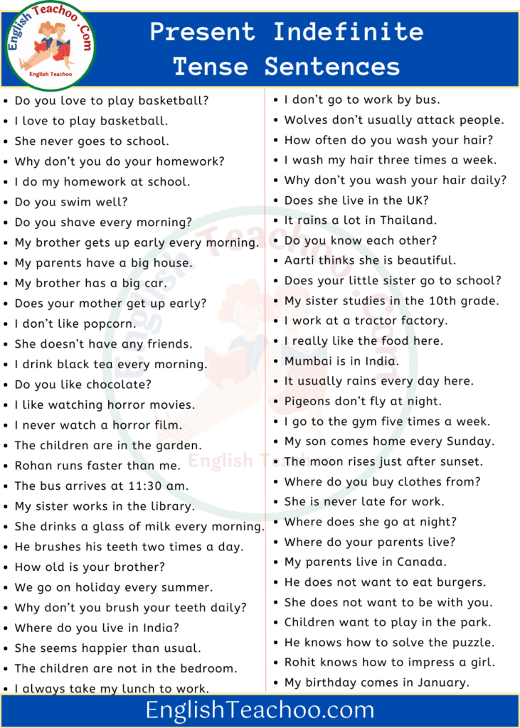 100 Present Indefinite Tense Sentences In English - Englishteachoo