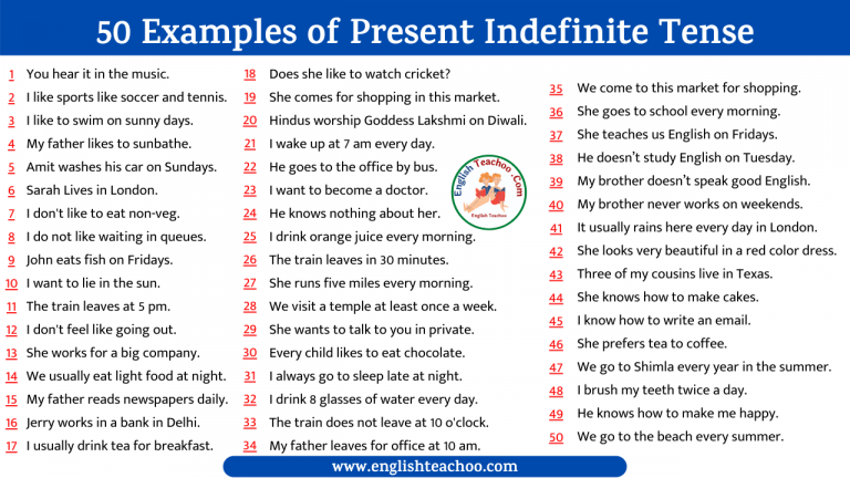 100-sentences-of-simple-present-tense-in-hindi-to-english