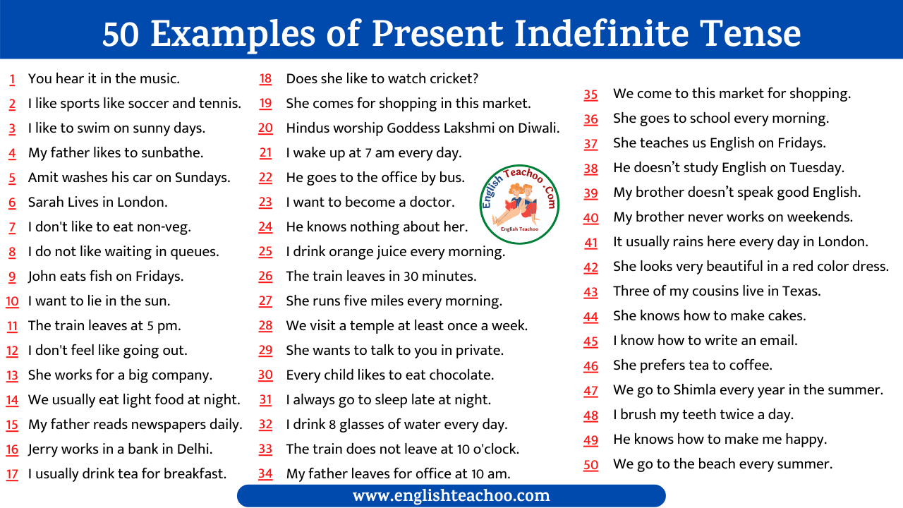 Examples Of Present Indefinite Tense EnglishTeachoo