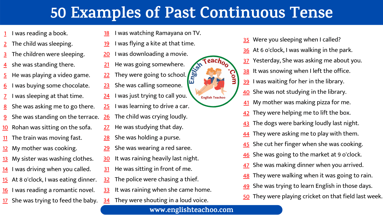 Past Continuous Tense Contoh