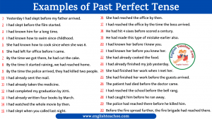 Past Perfect Tense Examples - EnglishTeachoo