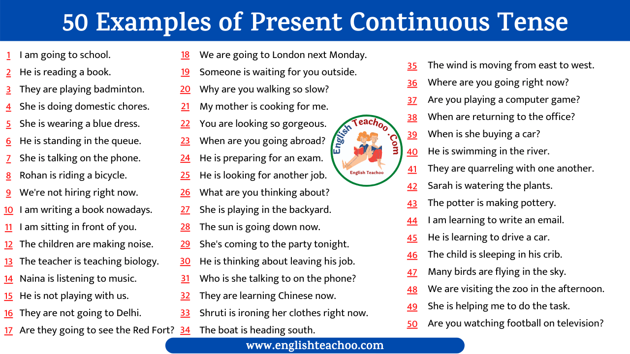 Present Continuous Tense Sentences Exercises