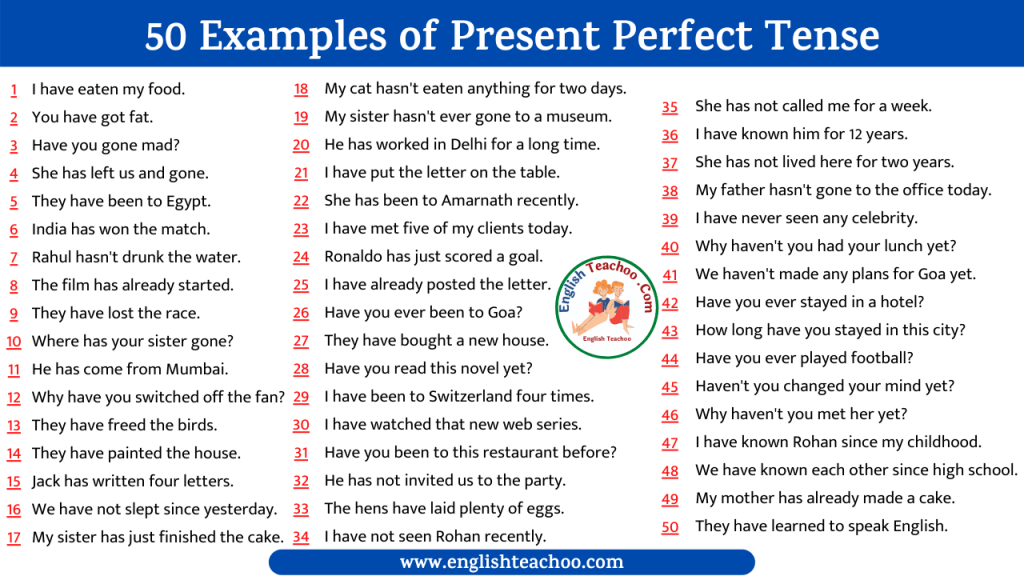 present-perfect-tense-examples