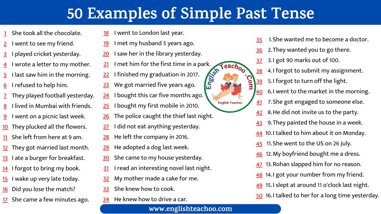 example-sentences-of-simple-past-tense-materials-for-learning-english