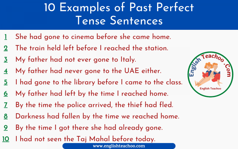 10 Examples Of Past Perfect Tense Sentences EnglishTeachoo