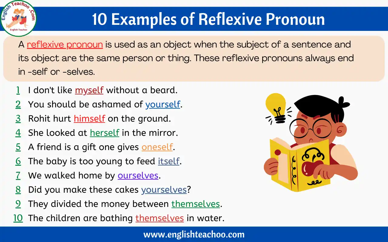 10 Examples of Reflexive Pronouns In A Sentences