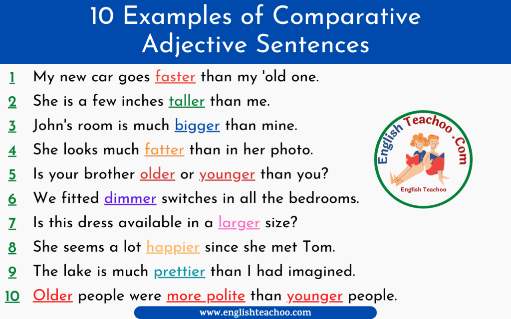 10 Examples Of Comparative Adjective Sentences EnglishTeachoo