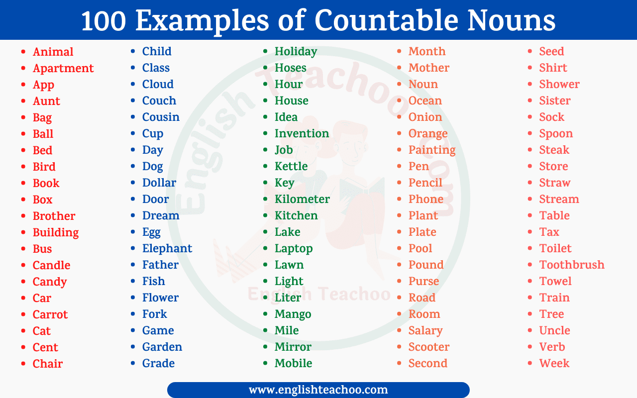 100 Examples Of Countable Nouns EnglishTeachoo