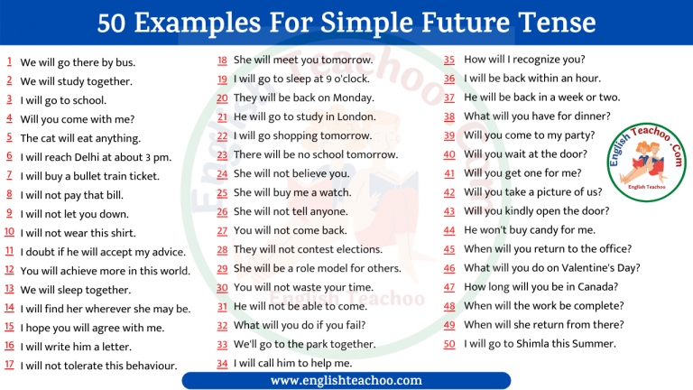 Examples For Simple Future Tense EnglishTeachoo