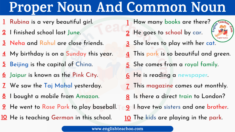 Examples Of Proper Noun And Common Noun EnglishTeachoo