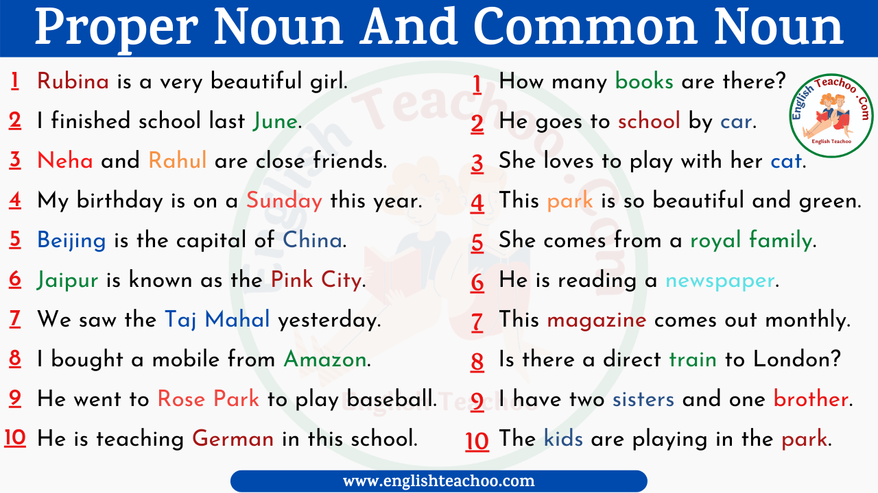 Examples of Proper Noun And Common Noun - EnglishTeachoo