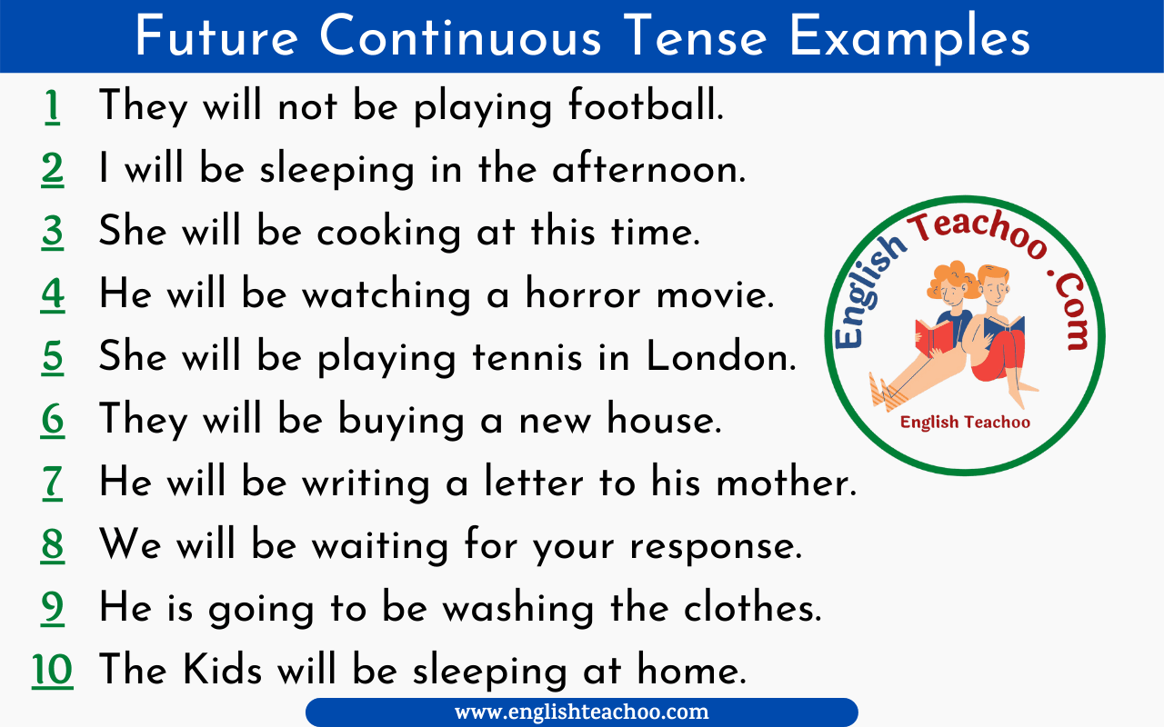Simple Future Continuous Tense Examples