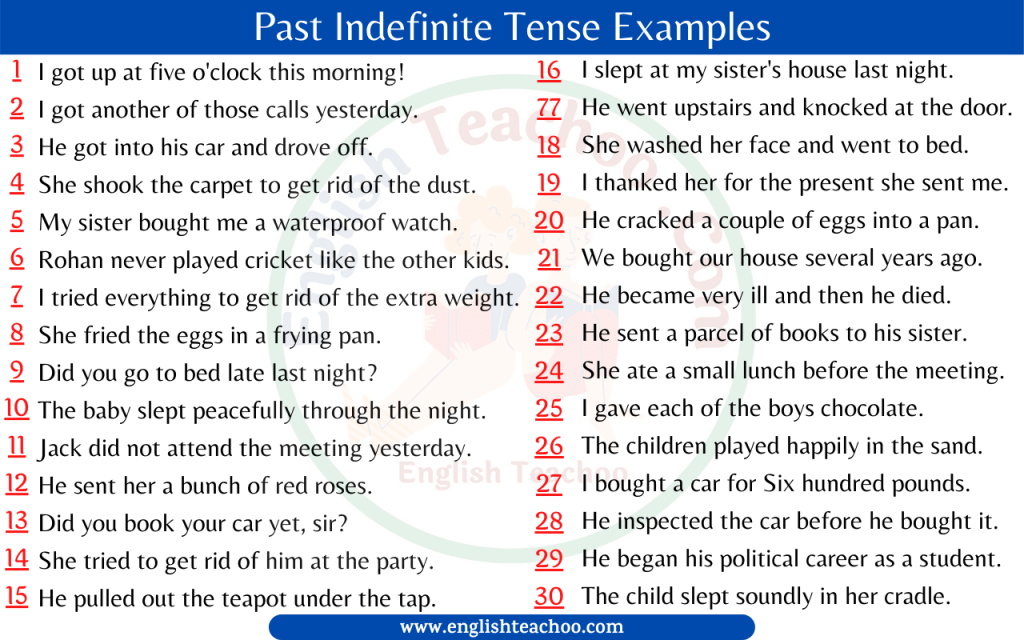 50-past-indefinite-tense-examples-englishteachoo