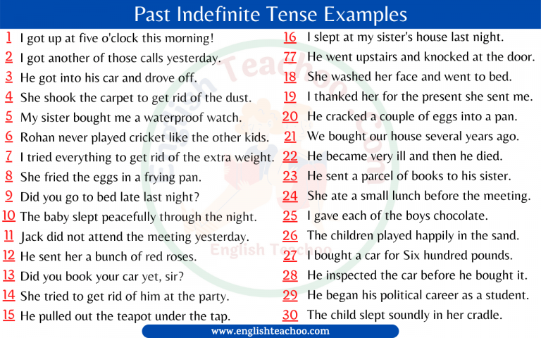 50 Past Indefinite Tense Examples EnglishTeachoo