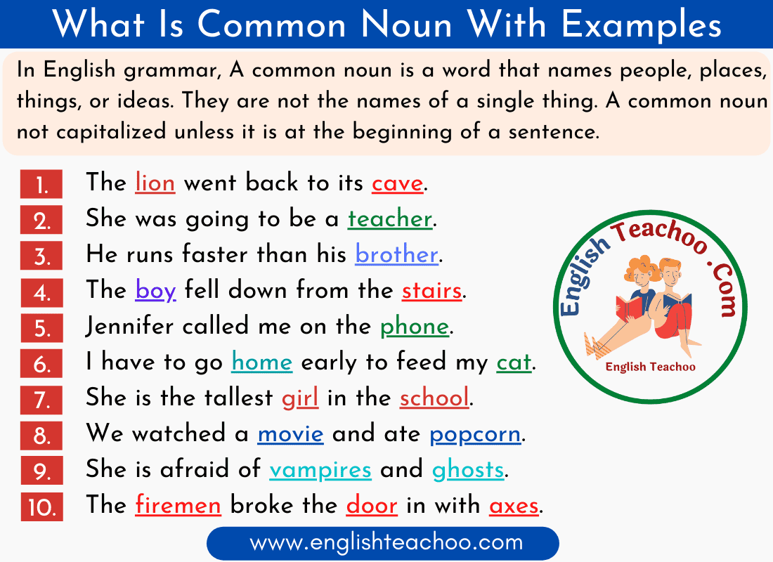 What is a common noun with examples - EnglishTeachoo