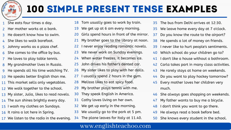 100 Simple Present Tense Examples | Simple Present Tense Sentences ...