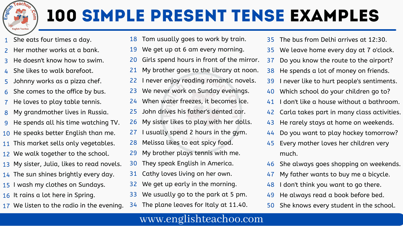 100 Simple Present Tense Examples Simple Present Tense Sentences 