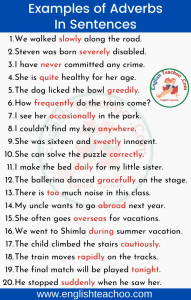 Examples of Adverbs In Sentences - EnglishTeachoo