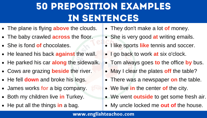 50 Preposition Examples In Sentences EnglishTeachoo