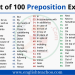 List of 100 Preposition Examples
