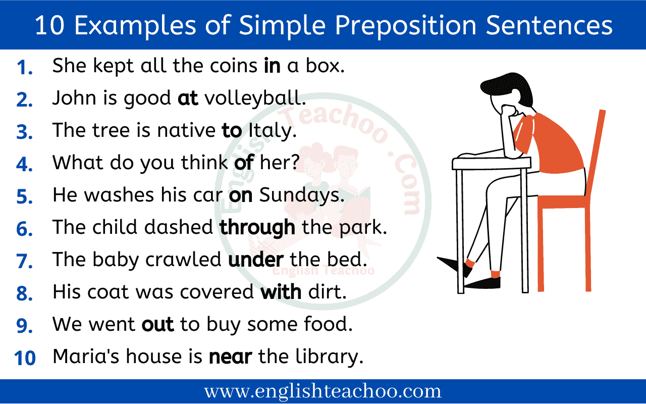 10 Examples Of Simple Prepositions EnglishTeachoo