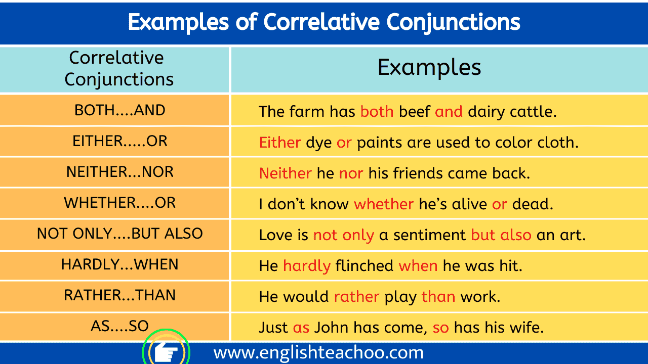 conjunction-archives-page-2-of-3-englishteachoo