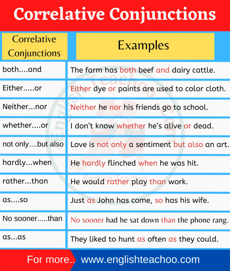 5 Examples Of Correlative Conjunctions