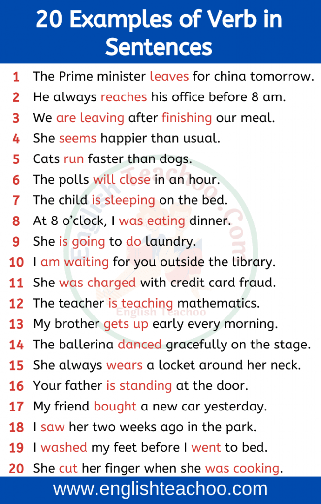 20 Examples of Verb in Sentences - EnglishTeachoo