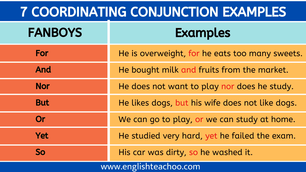 what-is-7-coordinating-conjunctions-list-examples-englishteachoo