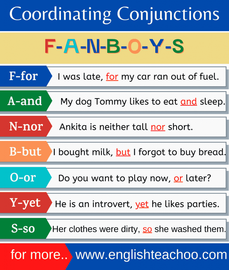 coordinating-conjunction-examples-englishteachoo