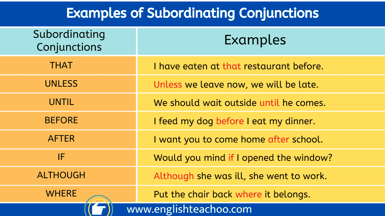 What Are 10 Examples Of Subordinating Conjunctions With Answers