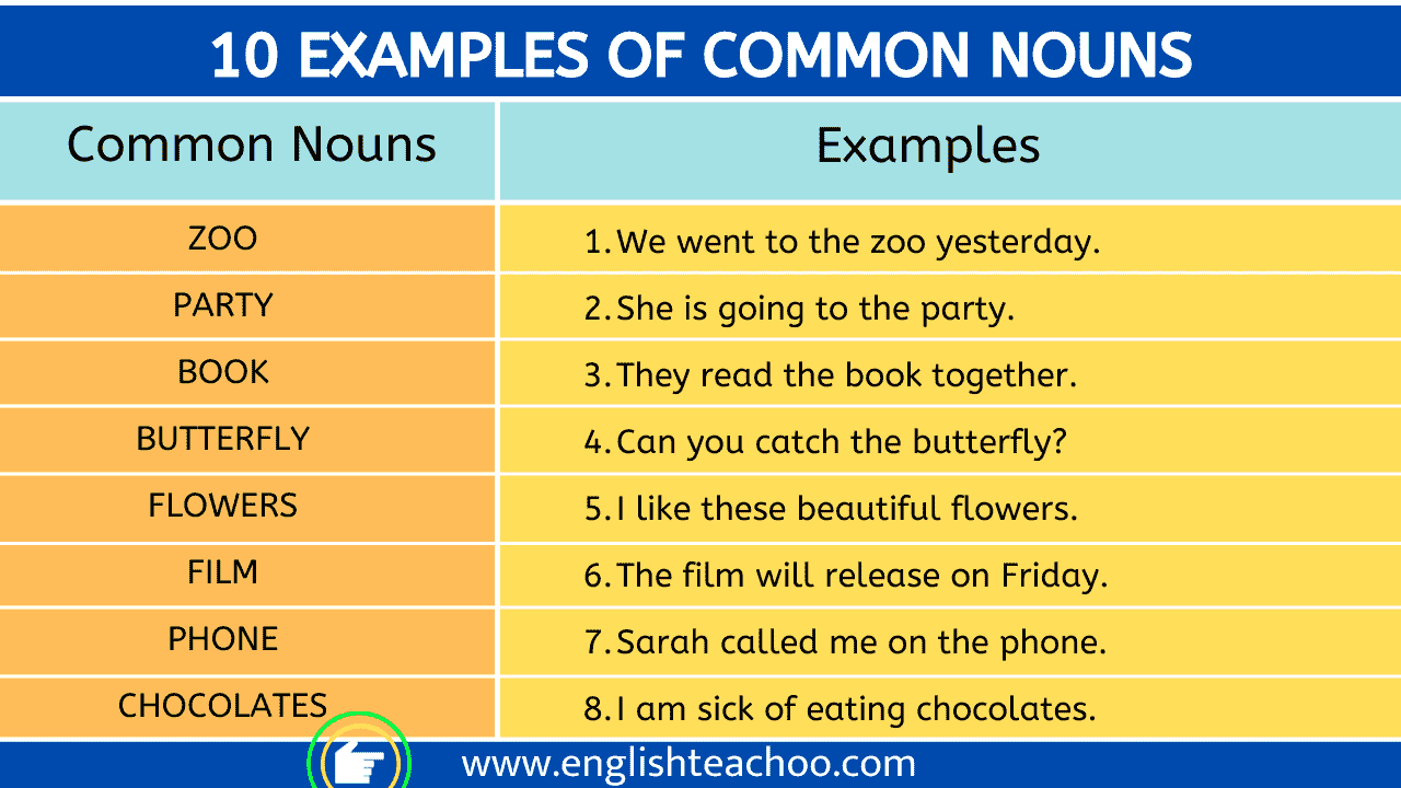 List Five Examples Of Common Nouns
