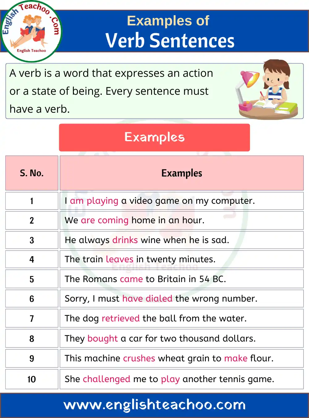 What Are 10 Examples Of Verb Sentences EnglishTeachoo