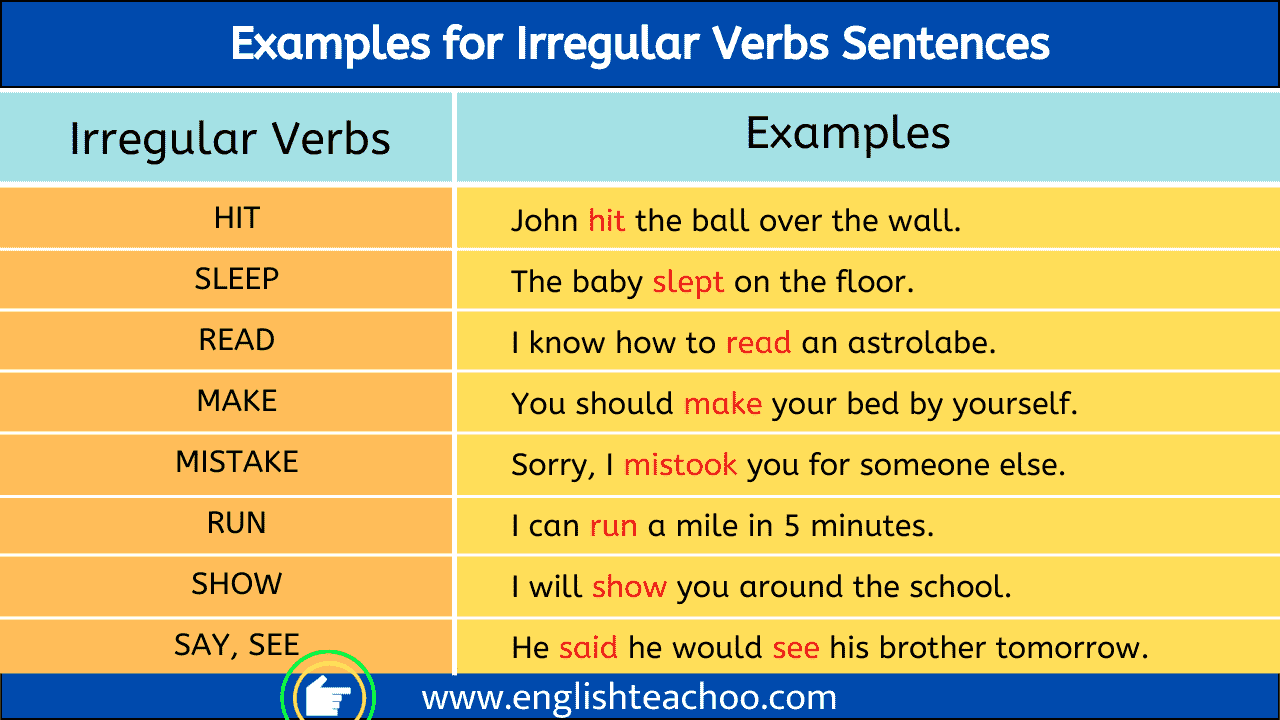 5 Examples Of Irregular Verbs BEST GAMES WALKTHROUGH