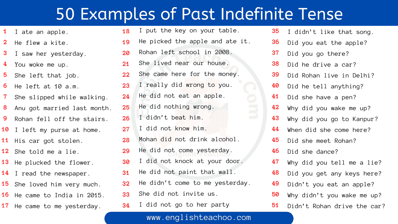 50 Past Indefinite Tense Examples In English EnglishTeachoo