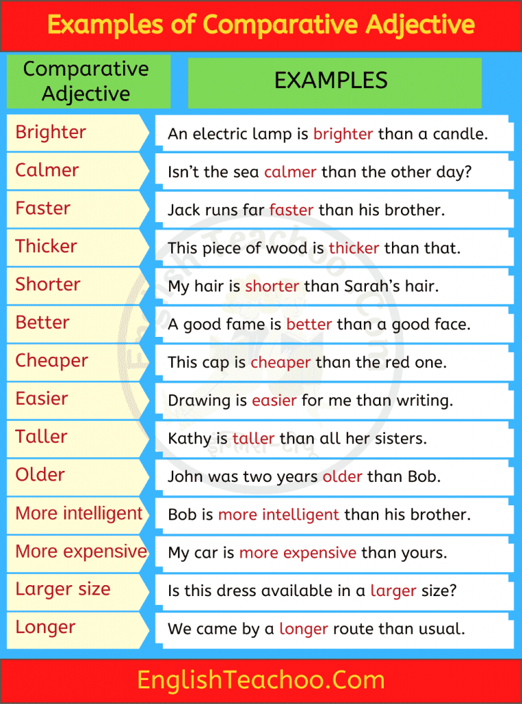 comparative adjective examples