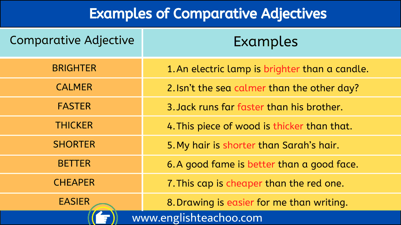 Comparative Adjective Examples EnglishTeachoo