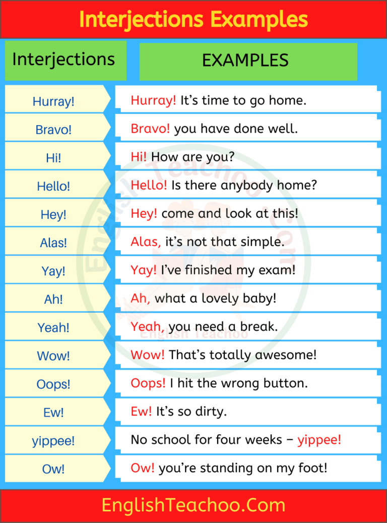 20-examples-of-interjection-in-sentences-englishteachoo