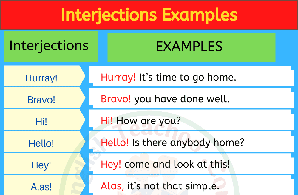 20 Examples Of Interjection In Sentences EnglishTeachoo