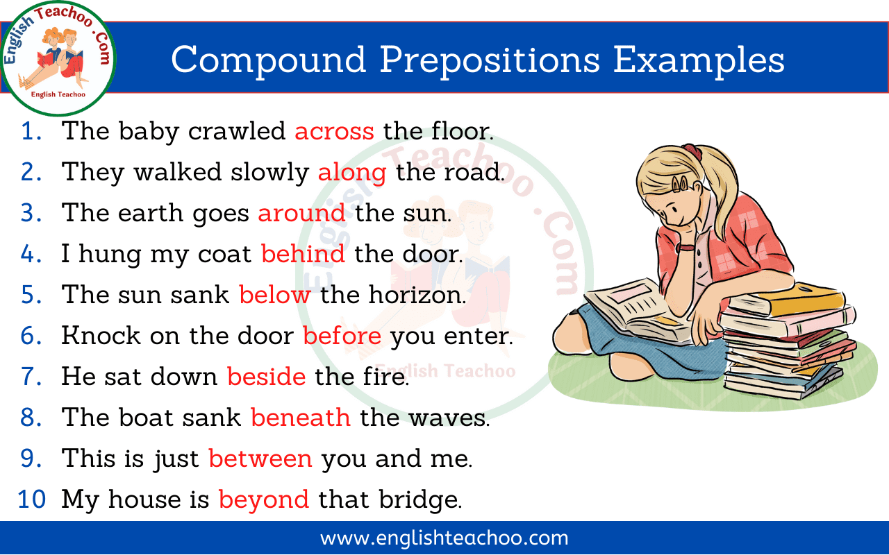 20 Examples Of Compound Prepositions In Sentences EnglishTeachoo