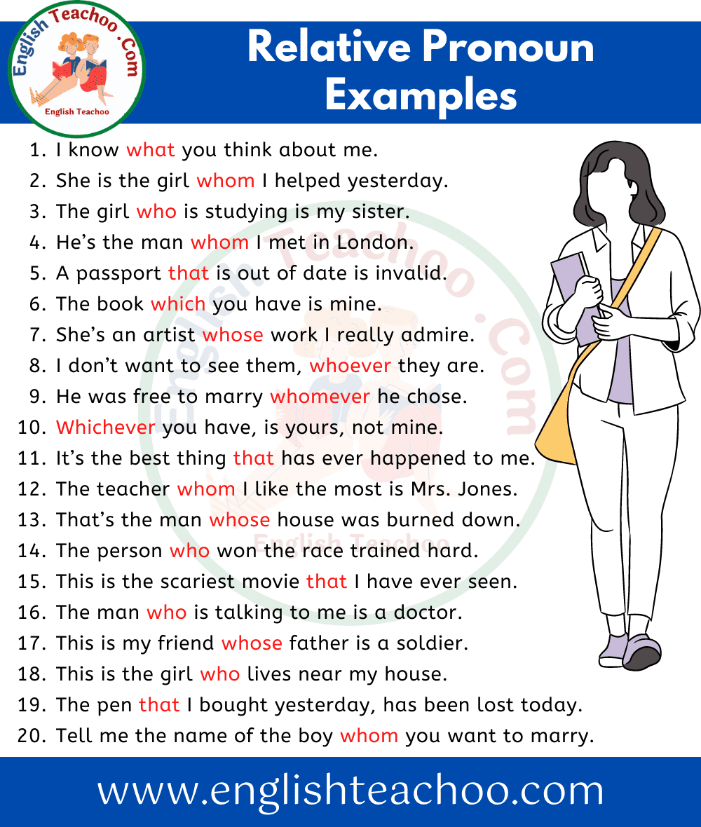 20-examples-of-indefinite-pronouns-in-sentences-englishteachoo-porn
