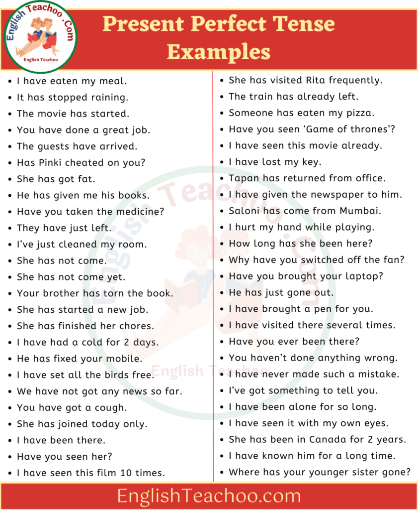 examples-for-present-perfect-tense-englishteachoo