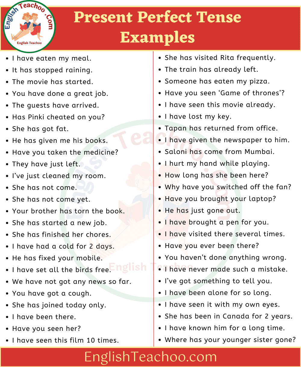 Examples For Present Perfect Tense EnglishTeachoo