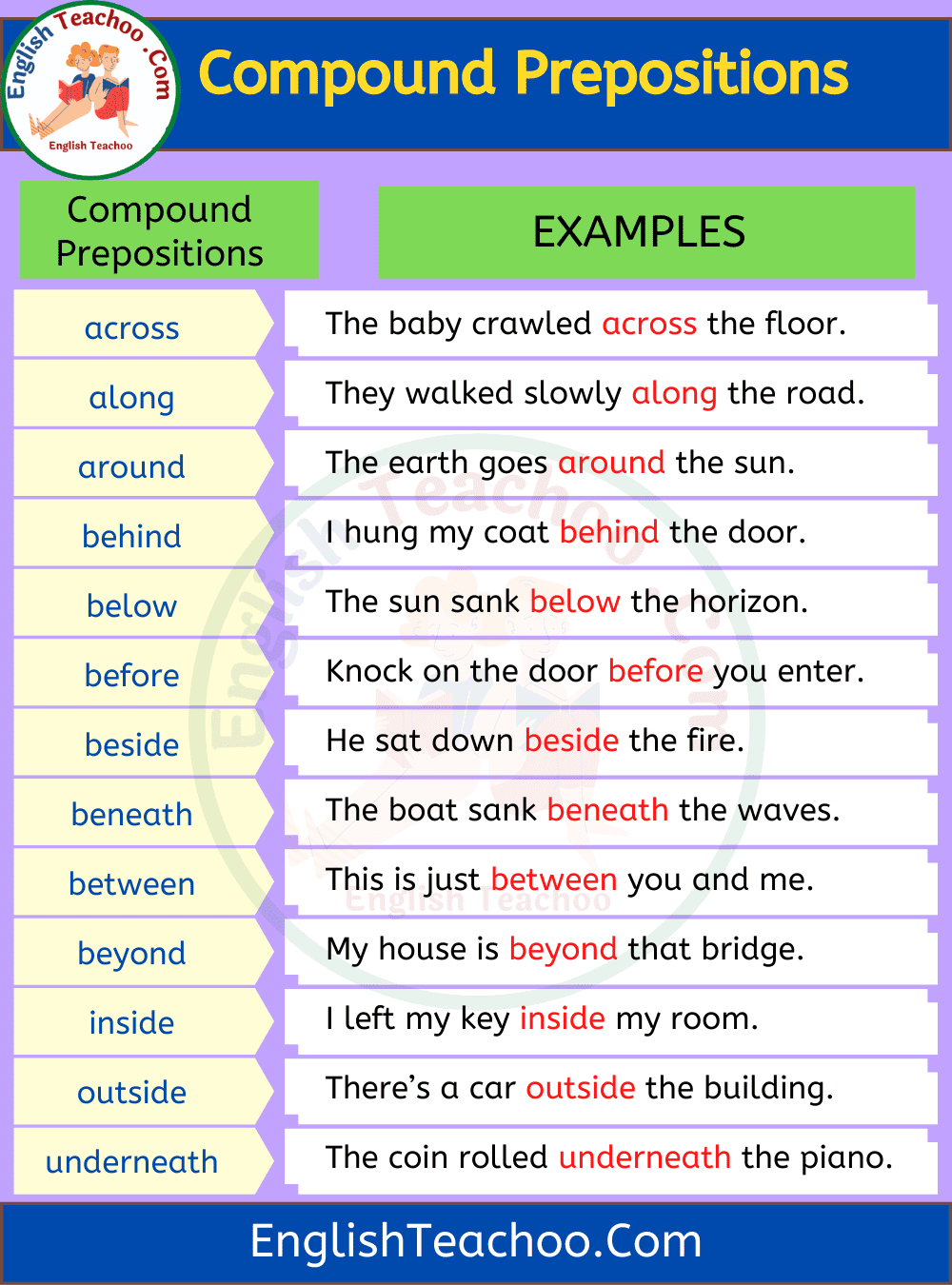 what-is-a-compound-noun-definition-rules-usage-and-examples