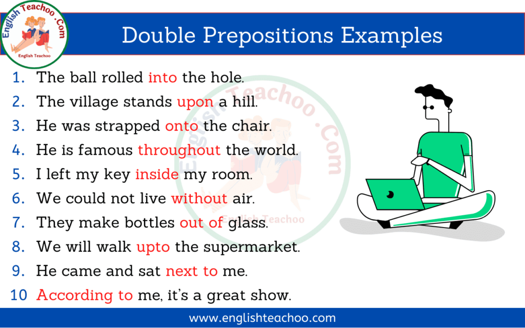 preposition-archives-englishteachoo